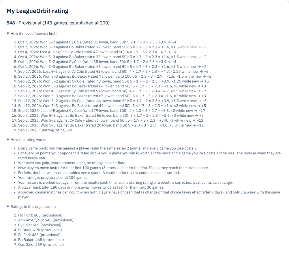 My LeagueOrbit rating for Ann Able: 539, provisional (96 games), with "How it moved" open, listing each match with its sum, then "How the rating works", the organization's ratings and the casual-match choice