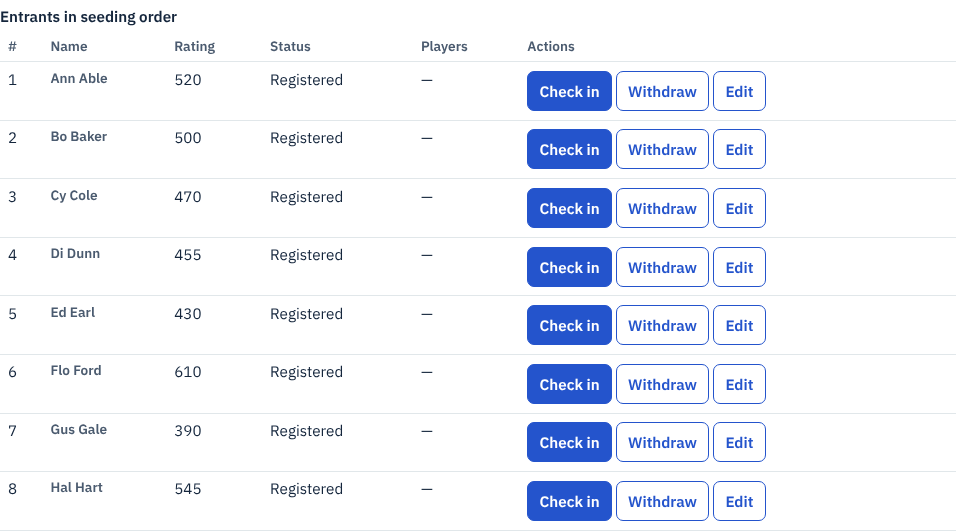 The entrants table for the Maple Street Fall Cup: eight players in seeding order with their ratings, status and actions